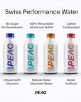 PEAQ Swiss Performance Water four flavours with key product features (no sugar, no sweeteners, 100% recyclable aluminum bottle, Swiss Mountain Water, infused with vitamins) on a white background
