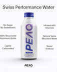 PEAQ Swiss Performance Water Activate Blueberry bottle with key product features (no sugar, no sweeteners, 100% recyclable aluminum bottle, Swiss Mountain Water, infused with vitamins) on a white background