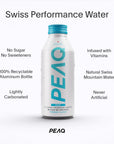 PEAQ Swiss Performance Water Boost Pineberry bottle with key product features (no sugar, no sweeteners, 100% recyclable aluminum bottle, Swiss Mountain Water, infused with vitamins) on a white background