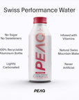 PEAQ Swiss Performance Water Recharge Peach-Nectarine bottle with key product features (no sugar, no sweeteners, 100% recyclable aluminum bottle, Swiss Mountain Water, infused with vitamins) on a white background